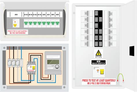 有漏電保護功能的總掣應安裝在|客戶內部配電系統與供電及電錶安裝指引